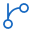 Pipeline de ventas
